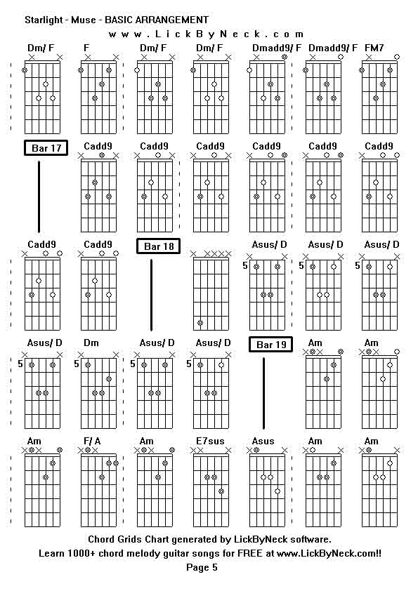 Chord Grids Chart of chord melody fingerstyle guitar song-Starlight - Muse - BASIC ARRANGEMENT,generated by LickByNeck software.